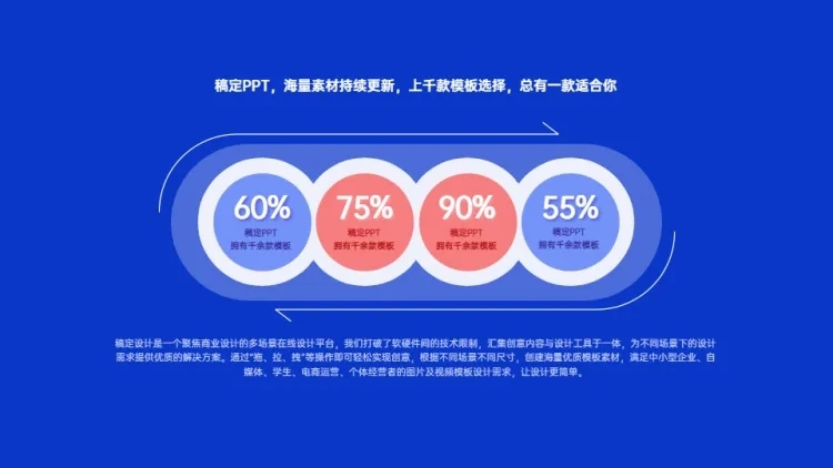 循环关系4项PPT图文页预览效果