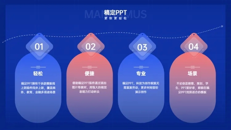 并列关系4项PPT图文页预览效果