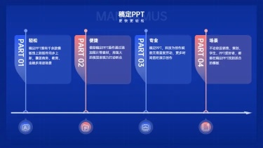 并列关系4项PPT图文页