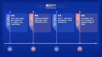 并列关系4项PPT图文页