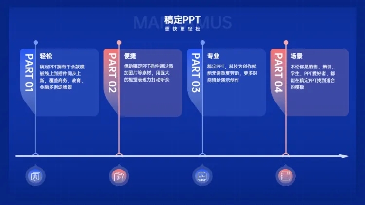 并列关系4项PPT图文页预览效果