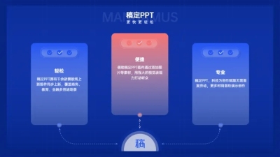 并列关系3项PPT图文页