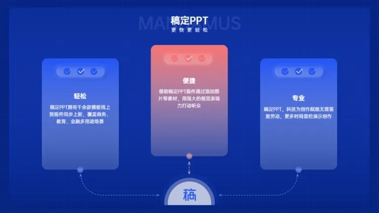 并列关系3项PPT图文页预览效果