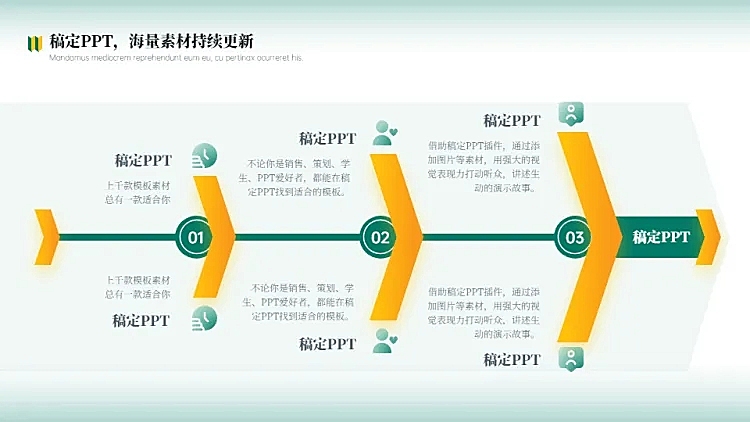 鱼骨图6项流程关系PPT图文页