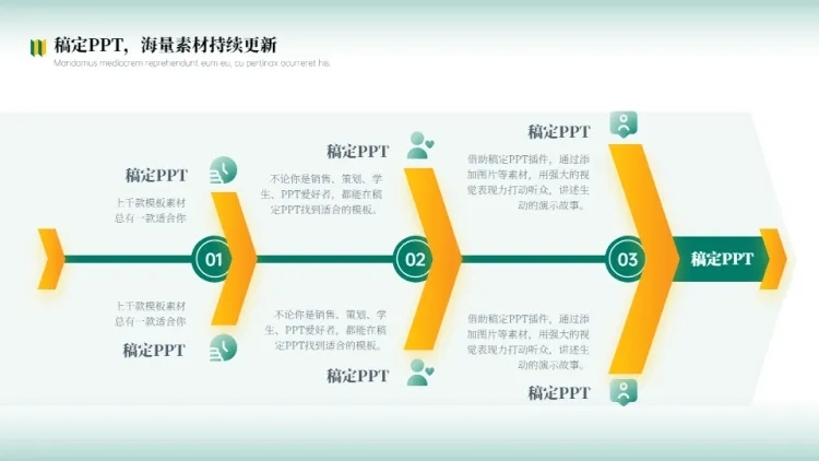 鱼骨图6项流程关系PPT图文页预览效果