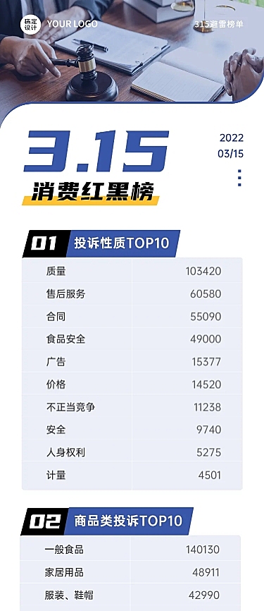 3.15消费者权益日消费红黑榜文章长图