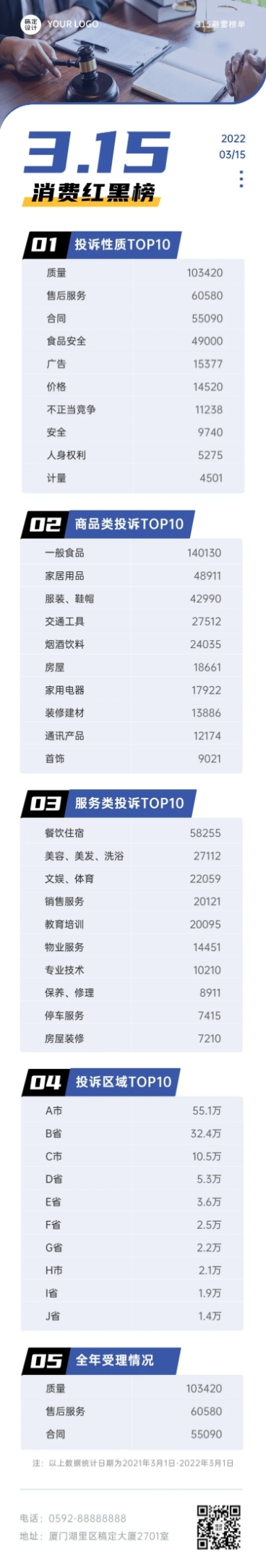 3.15消费者权益日消费红黑榜文章长图预览效果