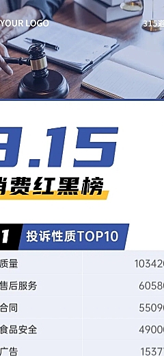 3.15消费者权益日消费红黑榜文章长图