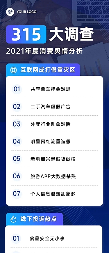 3.15消费者权益日数据报告商务风文章长图