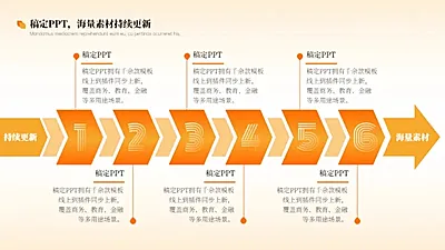 流程关系6项PPT图文页