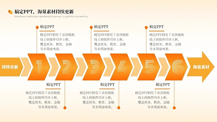 流程关系6项PPT图文页
