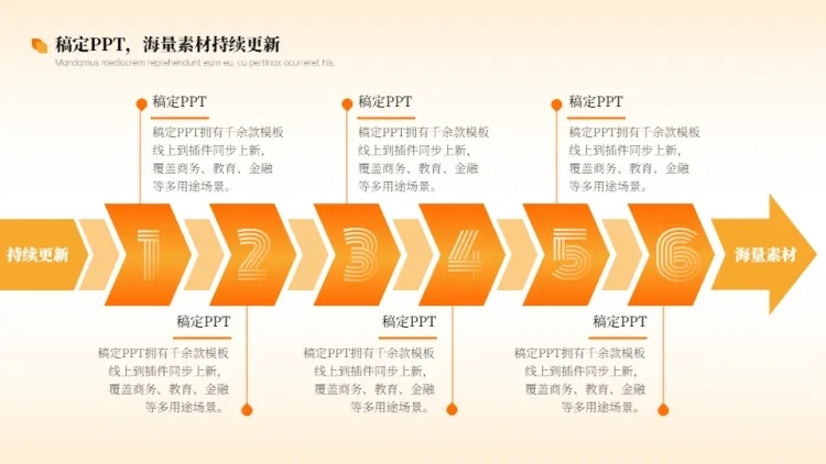 流程关系6项PPT图文页预览效果