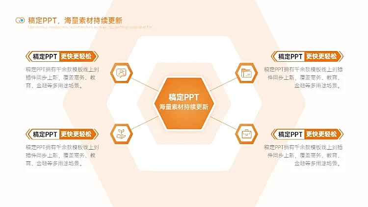 总分关系4项PPT图文页