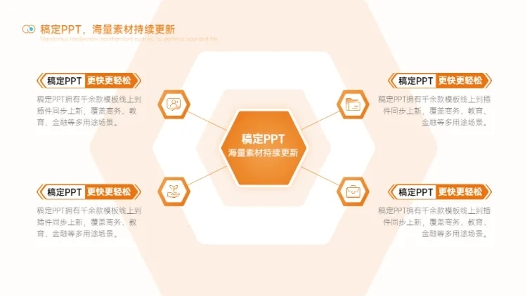 总分关系4项PPT图文页预览效果
