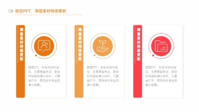 并列关系3项PPT图文页