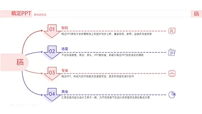 总分关系4项PPT图文页