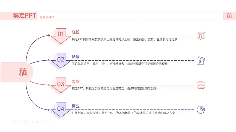 总分关系4项PPT图文页