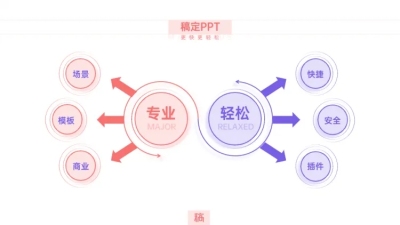 发散汇聚关系6项PPT图文页