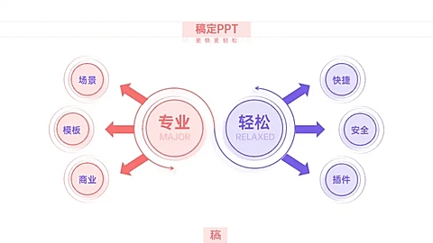 发散汇聚关系6项PPT图文页
