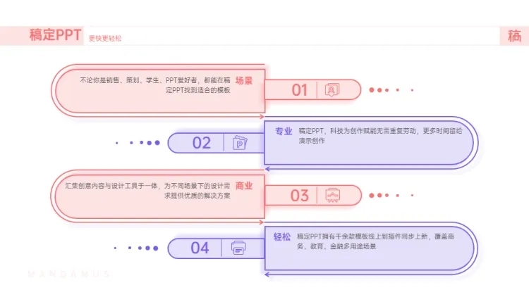 并列关系4项PPT图文页预览效果