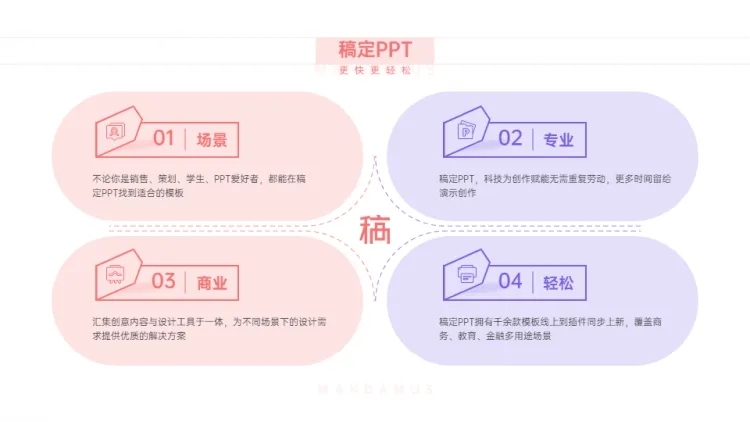 并列关系4项PPT图文页预览效果