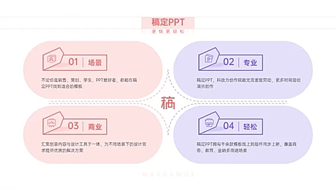 并列关系4项PPT图文页