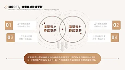 发散汇聚关系4项对比关系2项PPT图文页