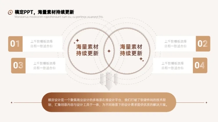 发散汇聚关系4项对比关系2项PPT图文页预览效果