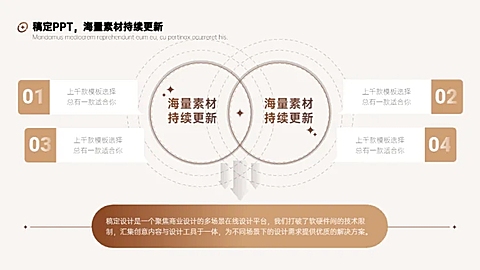 发散汇聚关系4项对比关系2项PPT图文页