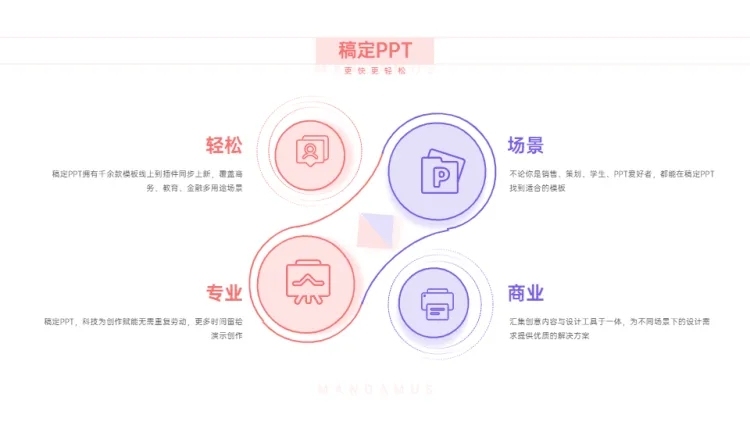 并列关系4项PPT图文页预览效果