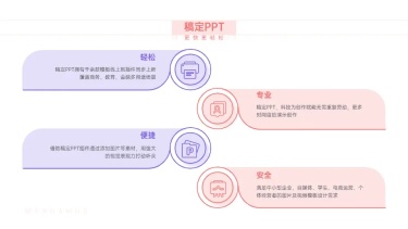 并列关系4项PPT图文页