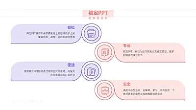 并列关系4项PPT图文页