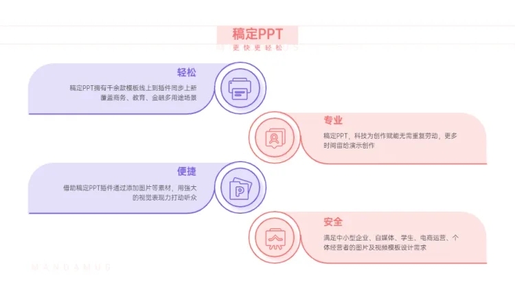 并列关系4项PPT图文页预览效果
