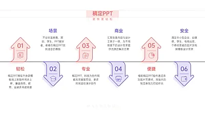 并列关系6项PPT图文页