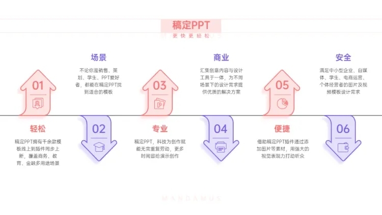 并列关系6项PPT图文页预览效果