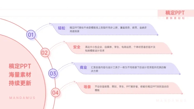 并列关系4项PPT图文页预览效果