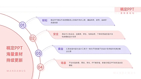 并列关系4项PPT图文页
