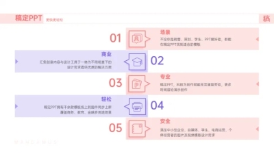 并列关系5项PPT图文页