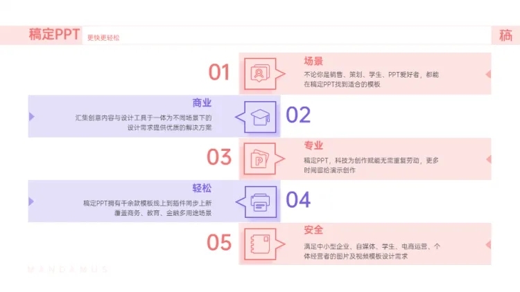 并列关系5项PPT图文页预览效果