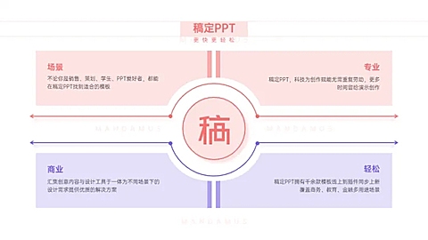 循环关系4项PPT图文页