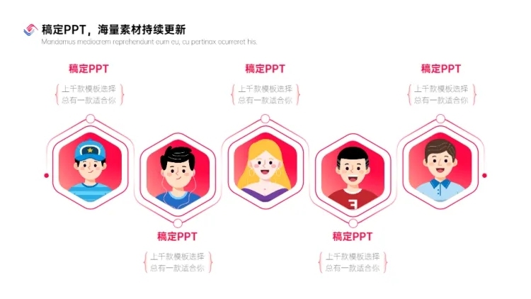 并列关系5项PPT图文页预览效果