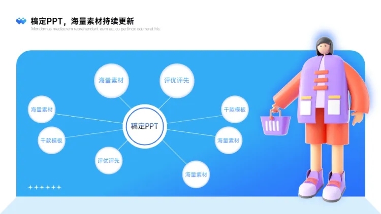 发散汇聚关系多项PPT图文页预览效果