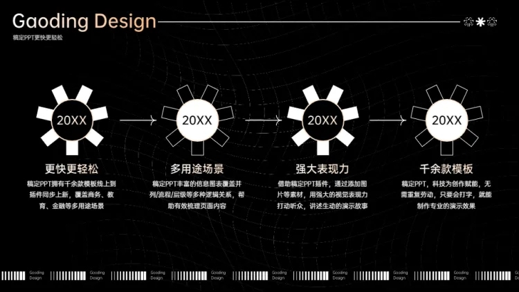 递进关系4项PPT图文页预览效果