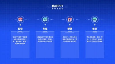 并列关系4项PPT图文页