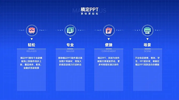 并列关系4项PPT图文页