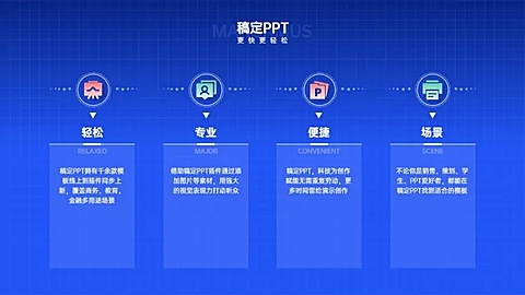 并列关系4项PPT图文页