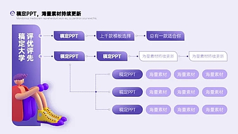 组织架构图多项PPT图文页
