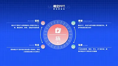 循环关系4项PPT图文页