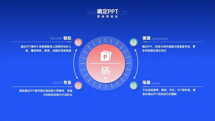 循环关系4项PPT图文页