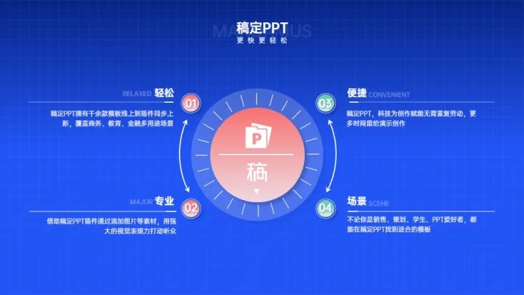 循环关系4项PPT图文页预览效果